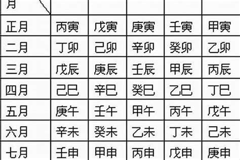 五行人查詢|免費生辰八字五行屬性查詢、算命、分析命盤喜用神、喜忌